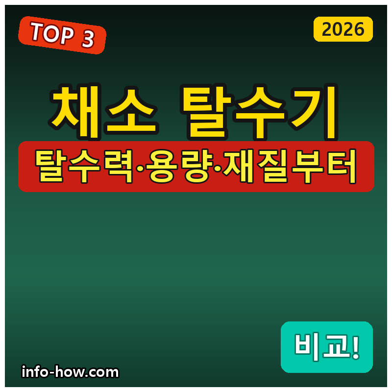 채소 탈수기, 가성비냐 스텐 프리미엄이냐