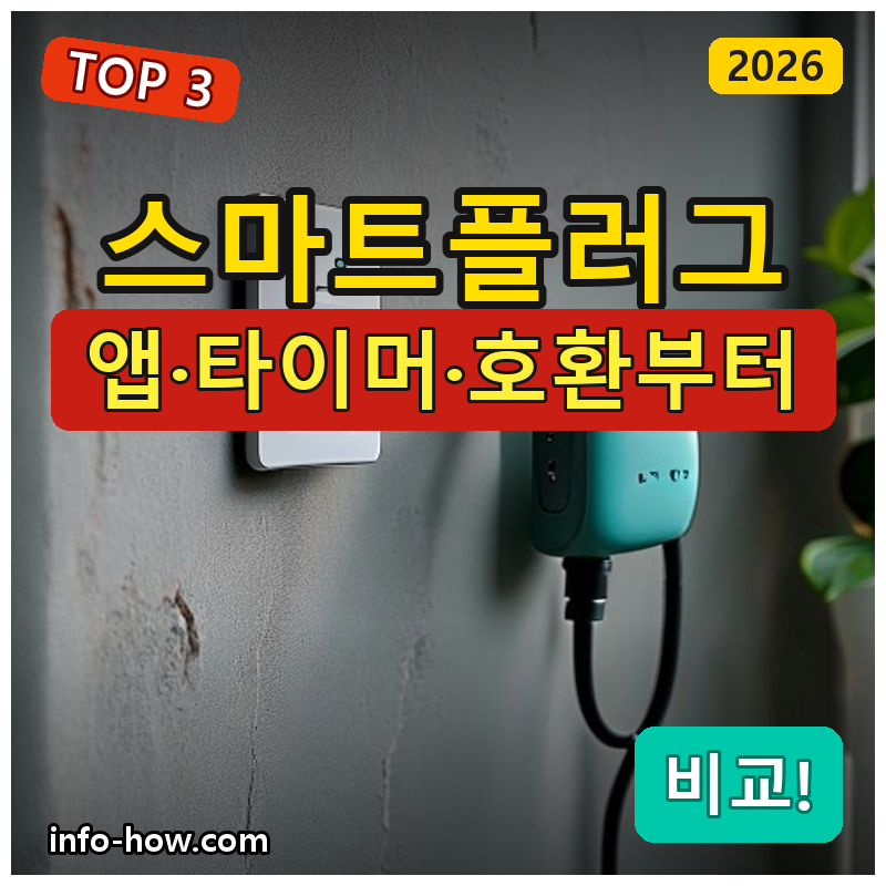 스마트플러그, 타포 가성비냐 원격제어냐