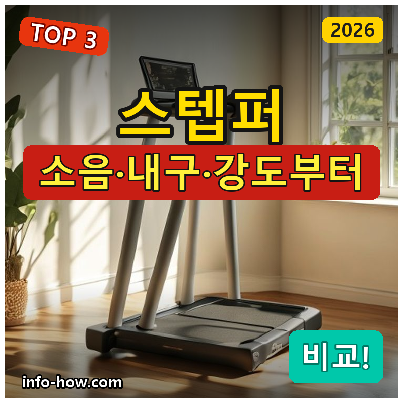 스텝퍼, 가성비 천국의계단이냐 저소음이냐
