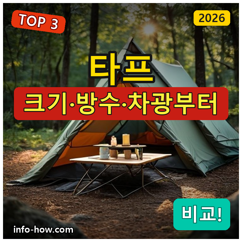 타프, 입문 방수냐 장박 스크린 세트냐