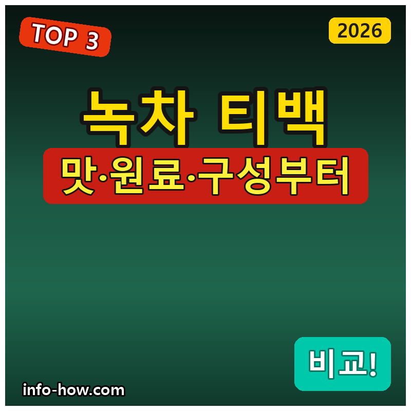 녹차 티백, 현미녹차냐 유기농이냐