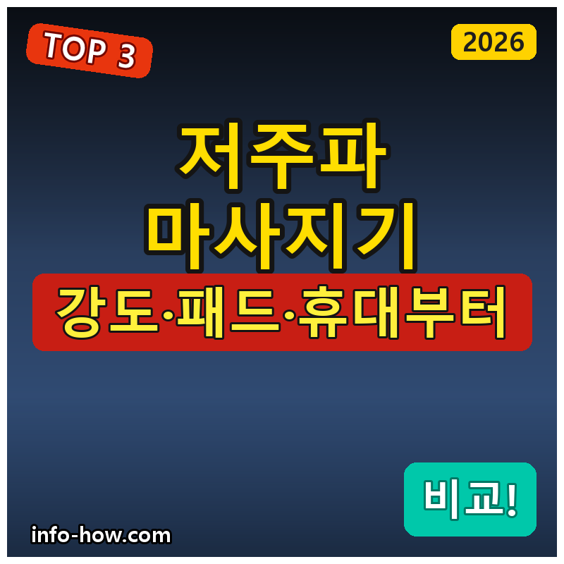저주파 마사지기, 가성비냐 오므론이냐