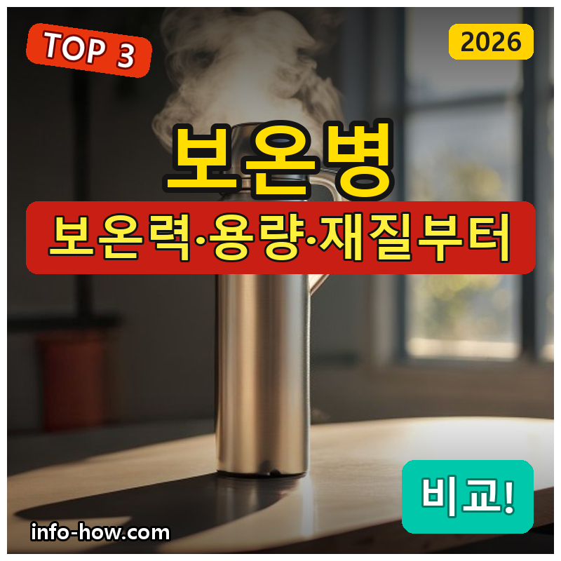 보온병, 가성비냐 대용량 316이냐