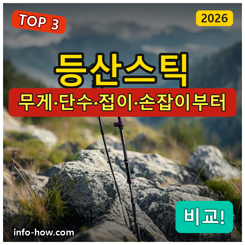 등산스틱, 가성비 3단이냐 초경량 접이식이냐