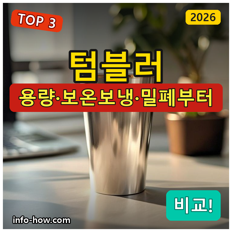 텀블러, 대용량 가성비냐 밀폐 세라믹이냐