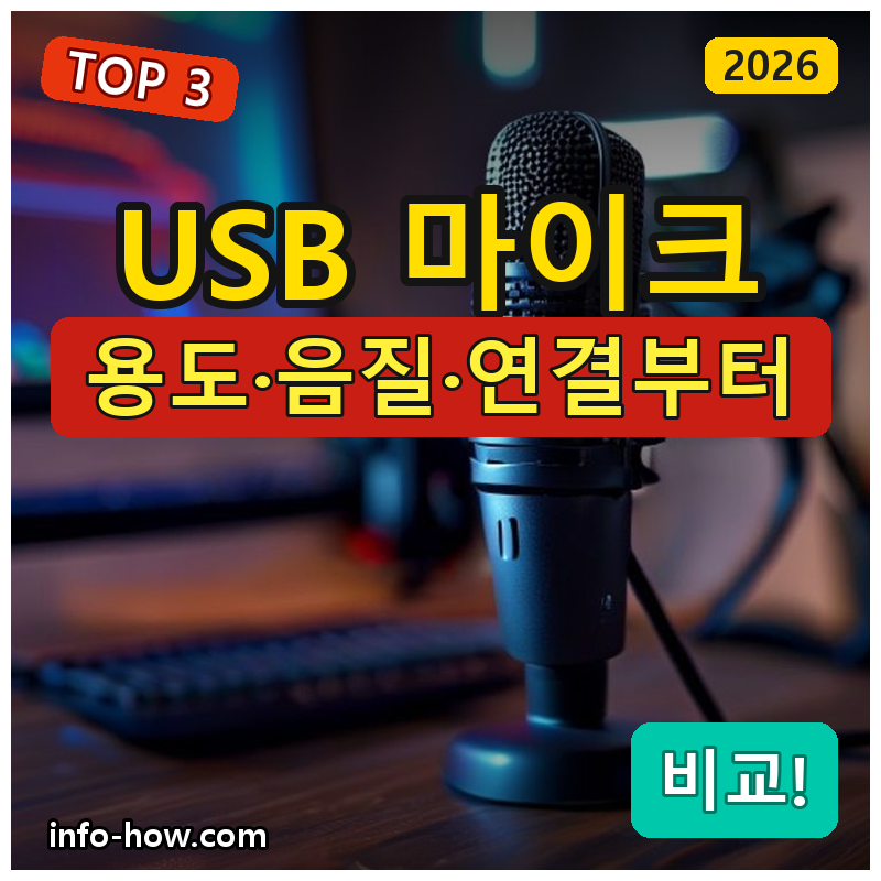 USB 마이크, 핀마이크 가성비냐 방송용이냐