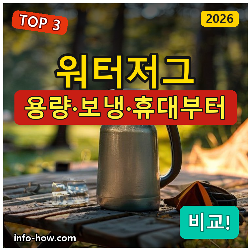 캠핑 워터저그, 워터백이냐 보냉이냐