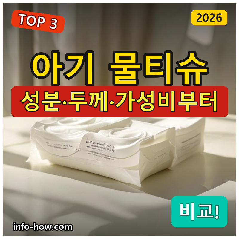 아기 물티슈, 가성비냐 하기스냐