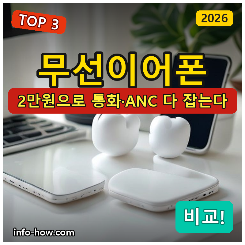 가성비 무선이어폰, 통화용이냐 노이즈캔슬링이냐