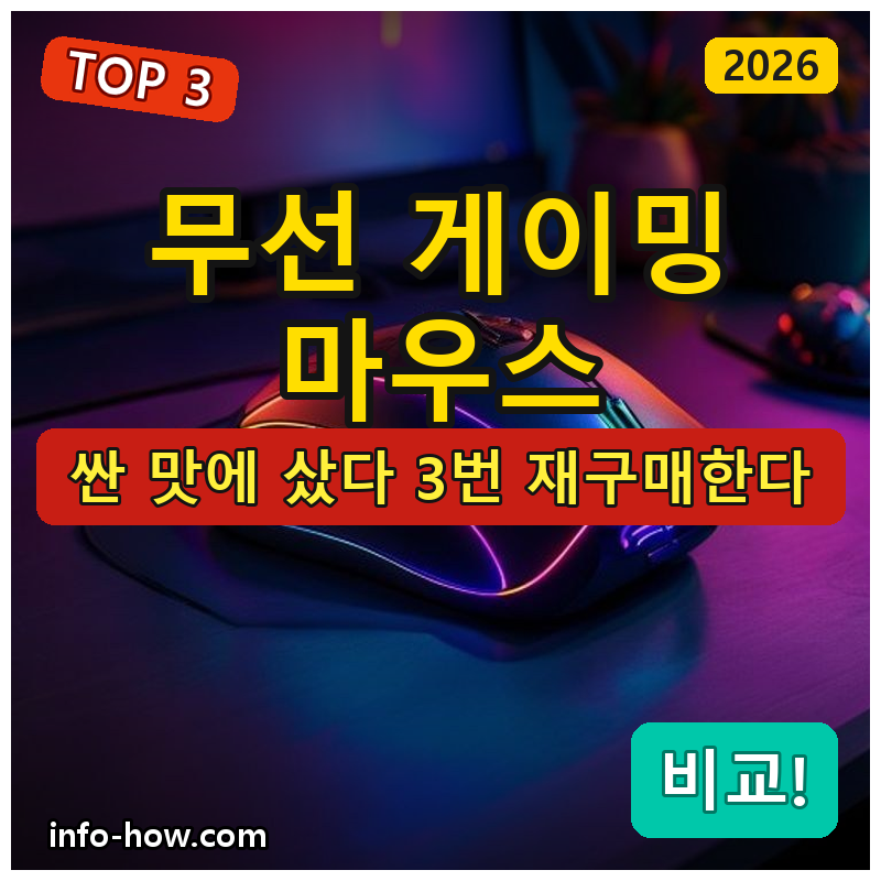 무선 게이밍 마우스, 입문이냐 프로용이냐