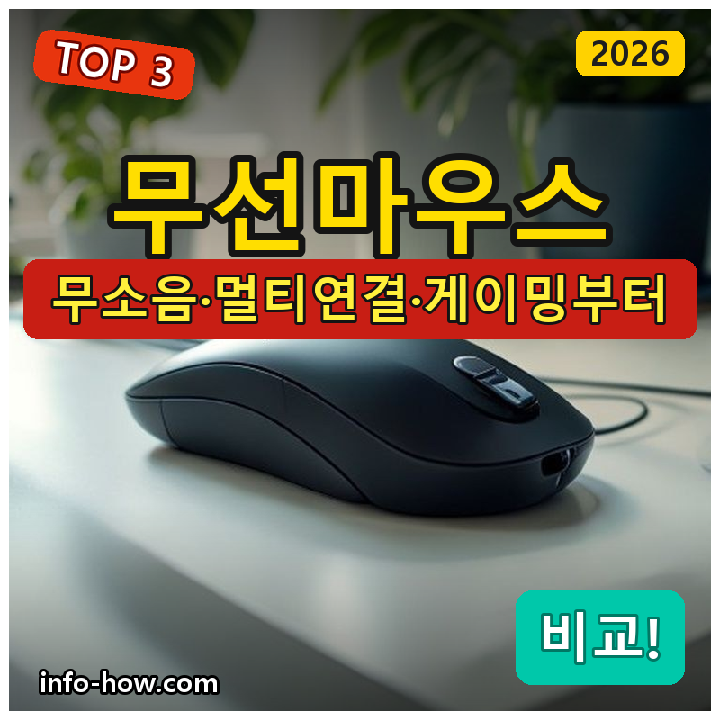 무선마우스, 무소음 멀티연결이냐 게이밍이냐