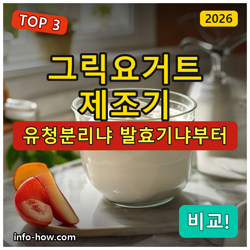 그릭요거트, 유청분리기냐 발효 요거트메이커냐